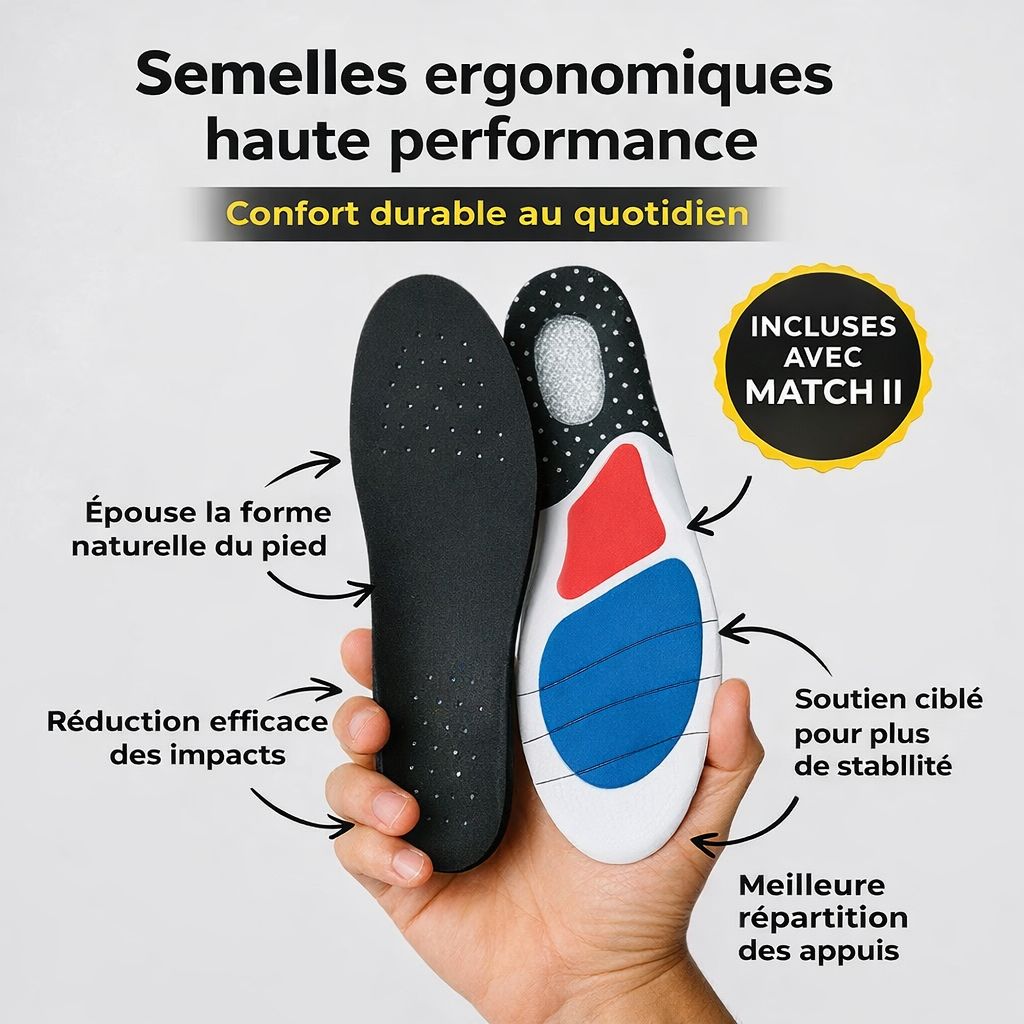 NORVAX MATCH II : Conçu pour la sécurité et un confort optimal toute la journée