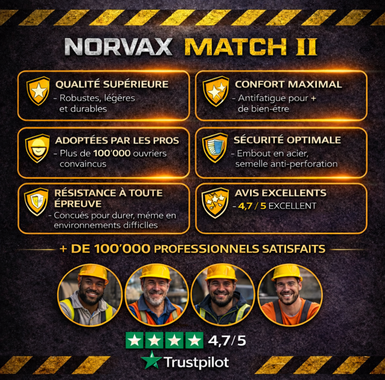 NORVAX MATCH II : Conçu pour la sécurité et un confort optimal toute la journée
