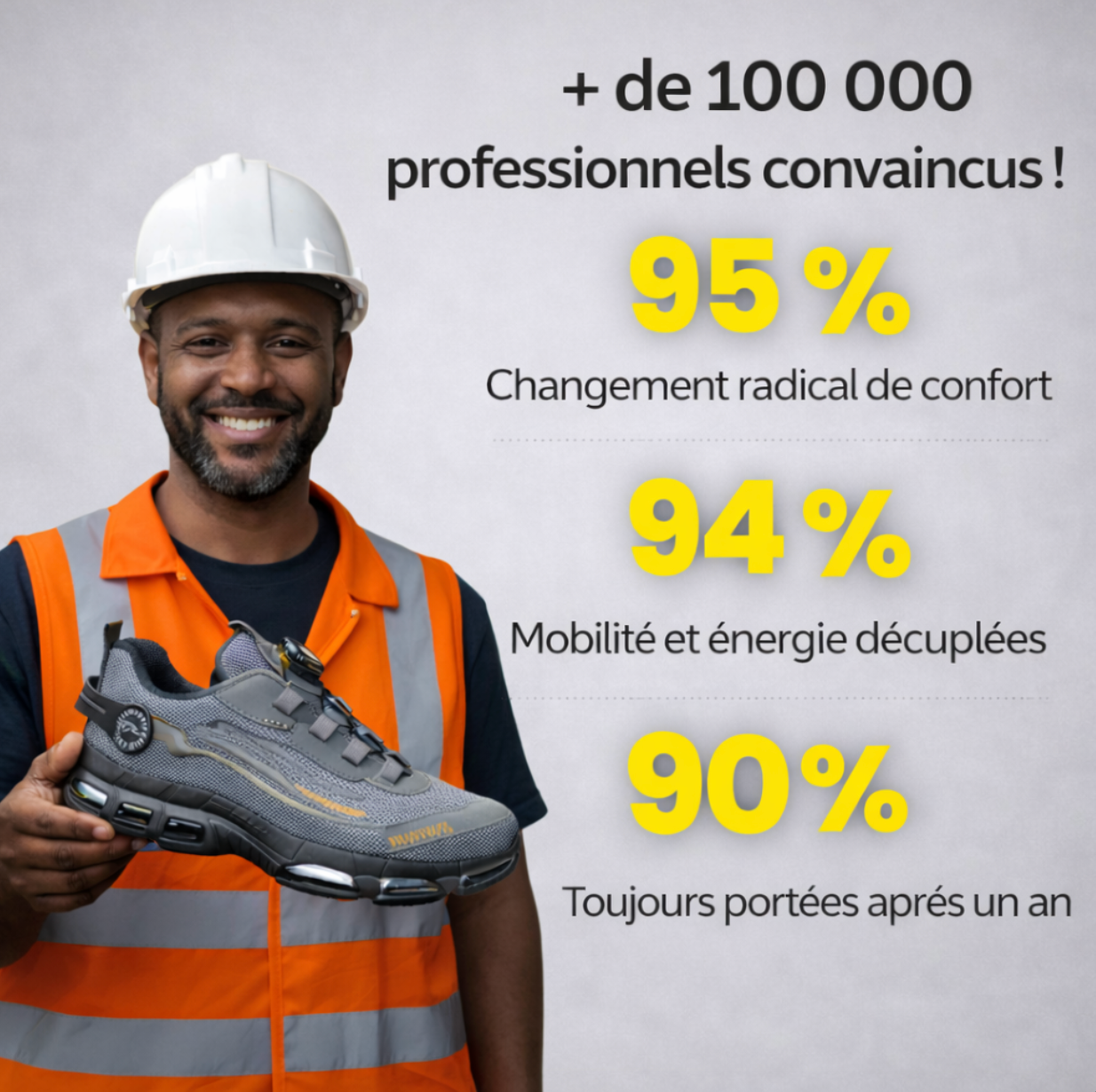 NORVAX MATCH II : Conçu pour la sécurité et un confort optimal toute la journée