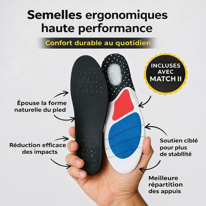 NORVAX MATCH II : Conçu pour la sécurité et un confort optimal toute la journée